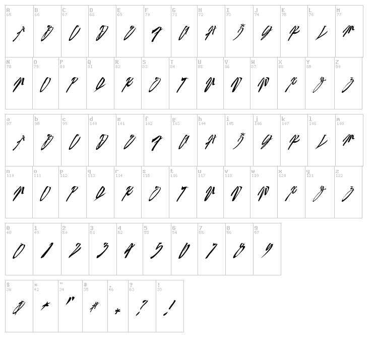 Sexy Slant font map